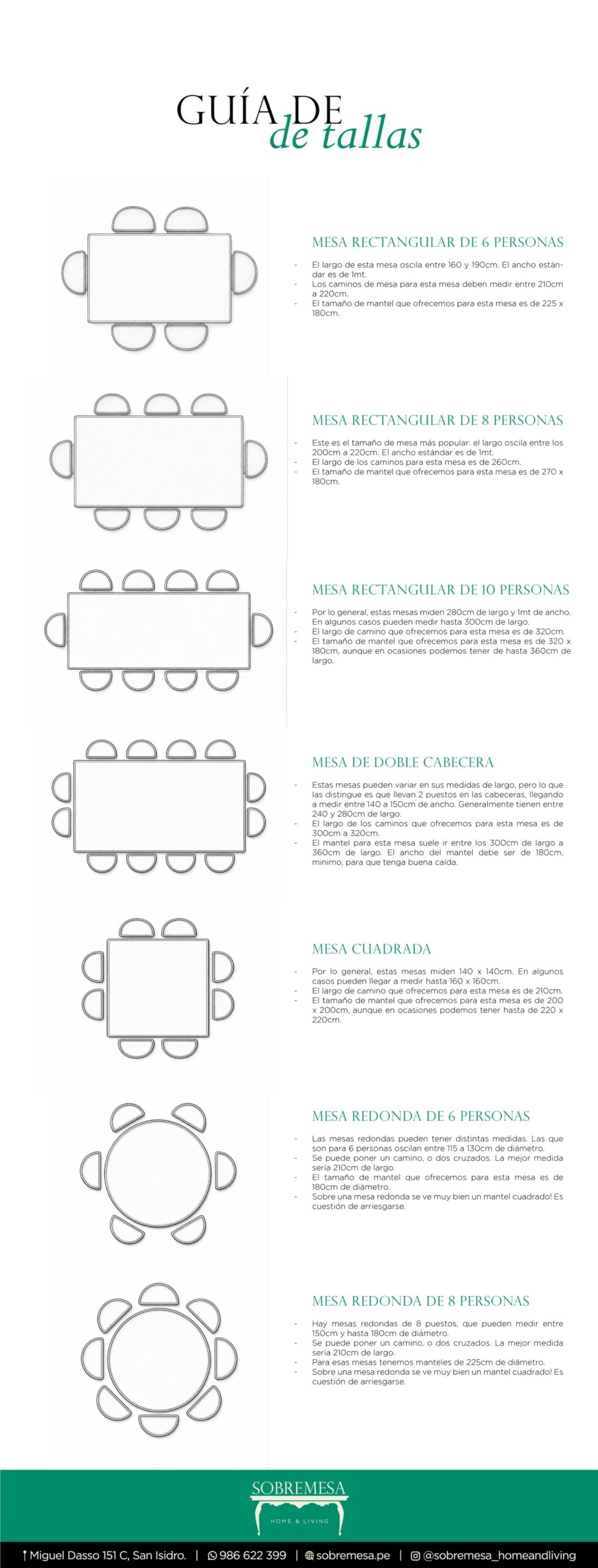 Guía de tallas de manteles
