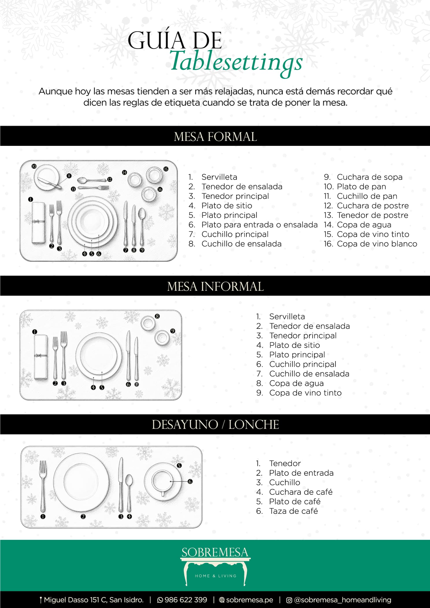 Checklist Navidad 2026