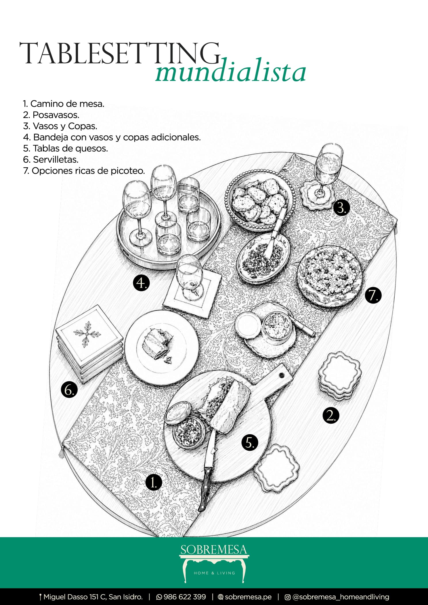 Tablesetting Mundial